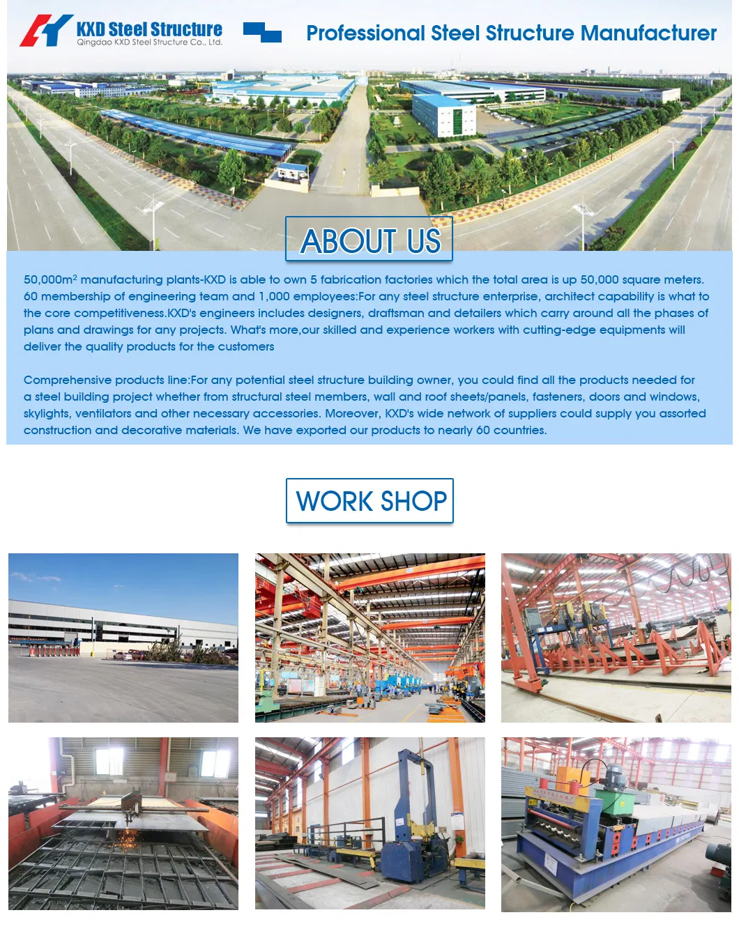 Prefabricated Light Steel Frame Buildings Food Processing Workshop Construction Buildings 9