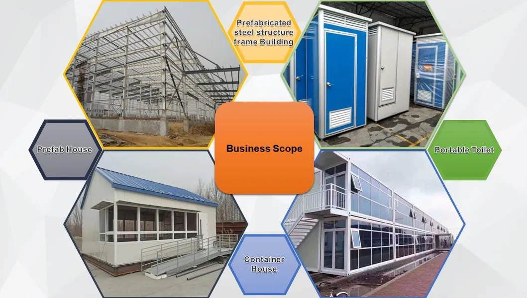 Hot DIP Galvanizing Light Metal Frame Prefab Farm Animal Poultry Shed 2