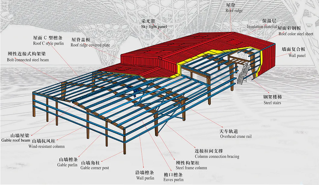 Prefabricated Galvanized Light Construction Steel Structure Production Factory Construction Warehouse 7