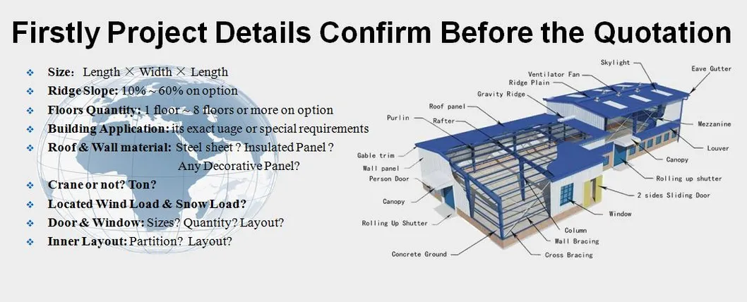 Prefabricated Container Building Shop Showroom Office Container Weather Resistance 10