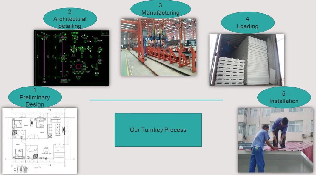 Metal Frame Construction Steel Structure Building Section H Steel Column and Beam Structural Warehouse Workshop 3