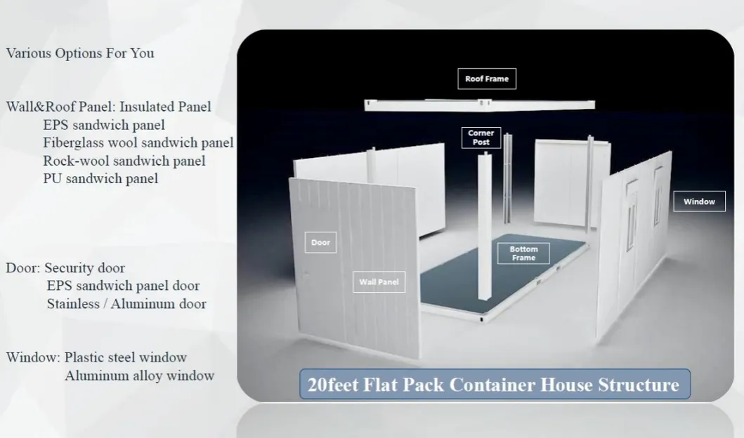 Easy Erection Prefab Steel Container Home House with Bedroom,Washroom and Bathroom 8