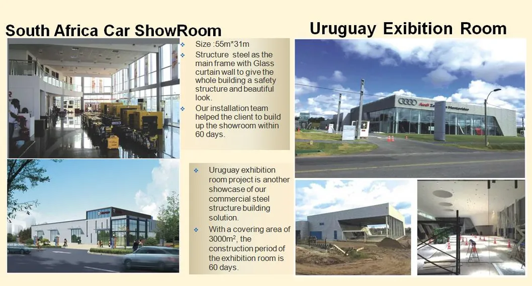 Prefabricated Light Steel Frame Buildings Food Processing Workshop Construction Buildings 17