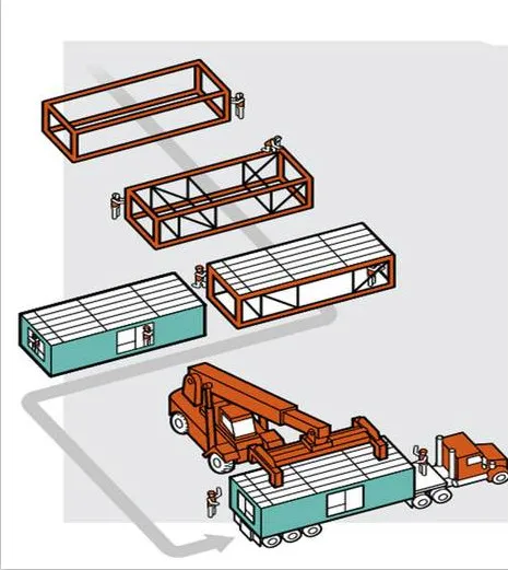 20FT Prefabricated Modular Movable Container House For Mining Camp Offices Labor Dormitory 8