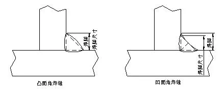 Metallic Steel Structure for Storage Building Shed Construction 8