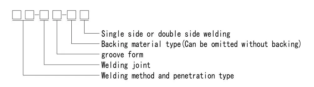 Metallic Steel Structure for Storage Building Shed Construction 16