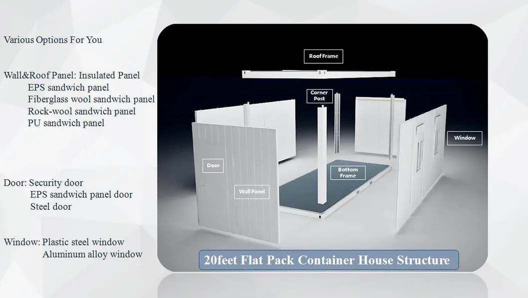 Steel Structure Prefabricated Modular Building 3