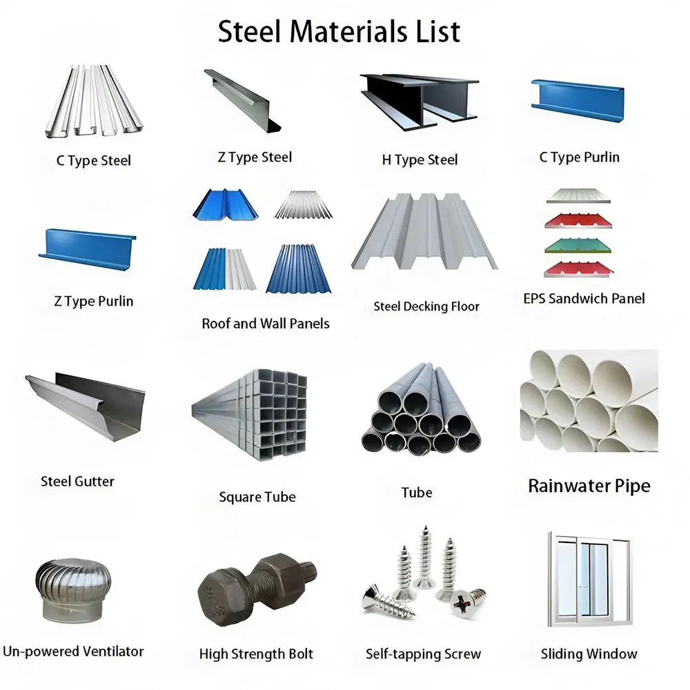 Steel Structure Building For Industrial Workshop Factory Steel Structure Frame 3