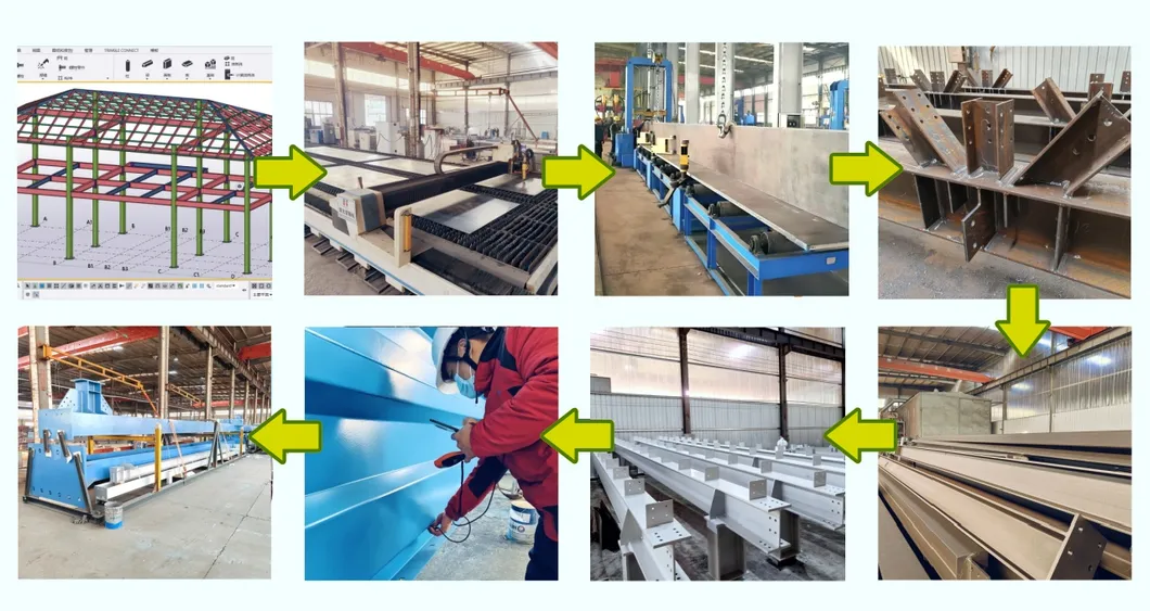 Steel Structure Building For Industrial Workshop Factory Steel Structure Frame 2