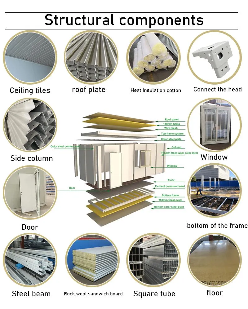 20FT Storage Prefabricated Luxury Flat Pack  Container House 5