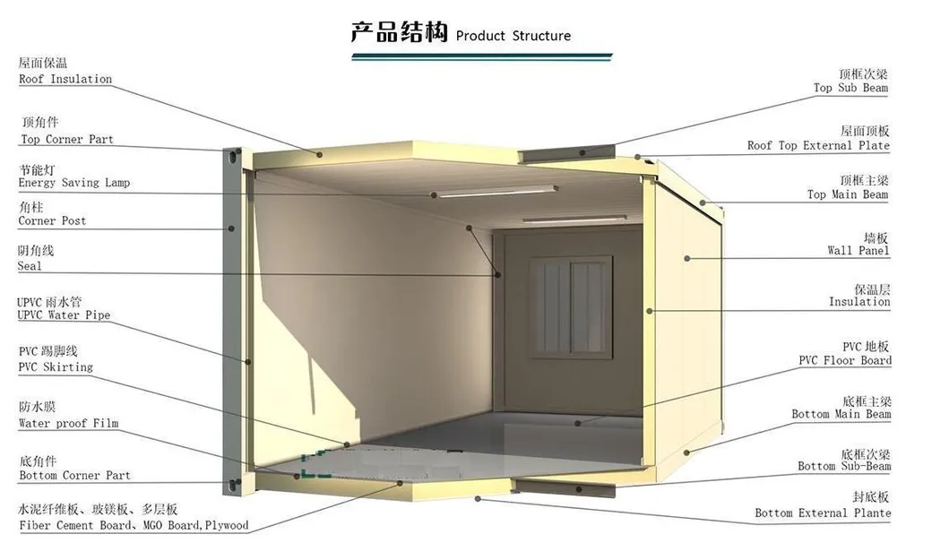Modern Contemporary Modular Steel Container Dormitory Modern Portable Flat Pack 1