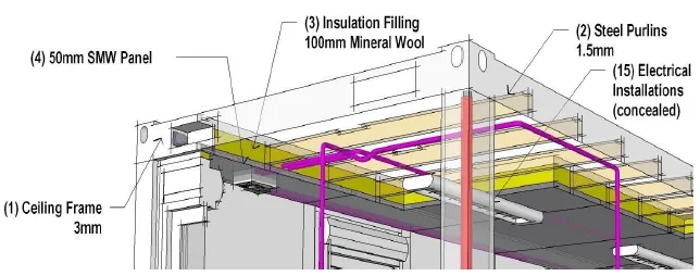 Casa contêiner pré-fabricada modular de estrutura de aço para campo de mineração 4